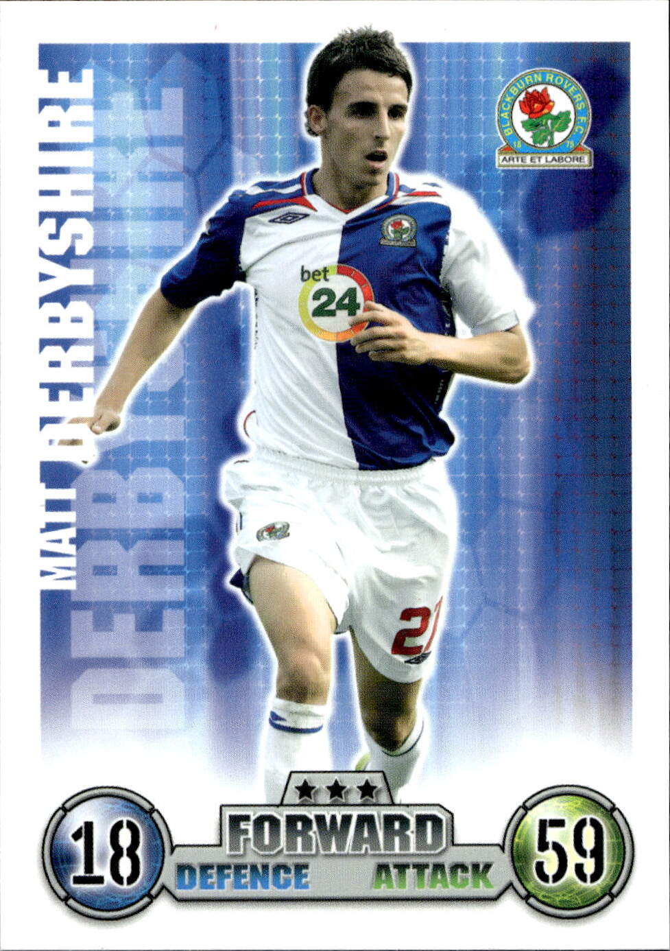 Premier League 2008